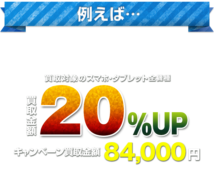 スマホ買取20%UP!!