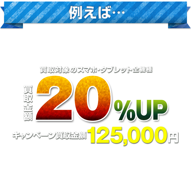 スマホ買取20%UP!!