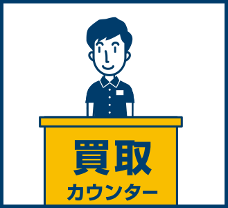 ステップ2